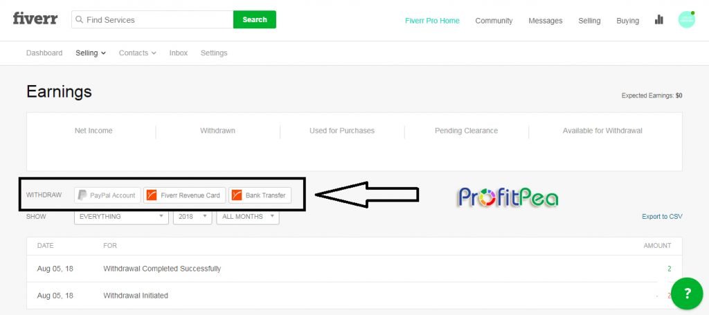 How to Withdraw Money from Fiverr